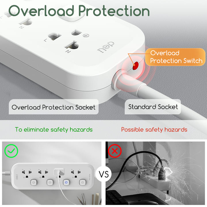 ct473 5 holes 3m thai conventional power strip company