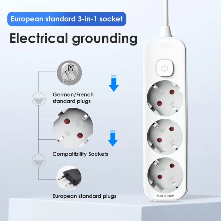 et432 3 holes 3m european high power power strip manufacturer